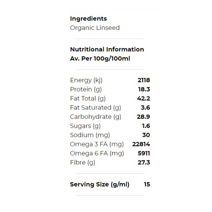 Honest to Goodness Organic Brown Linseed (6997068087496)