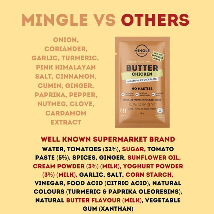 Mingle Create Your Own Butter Chicken