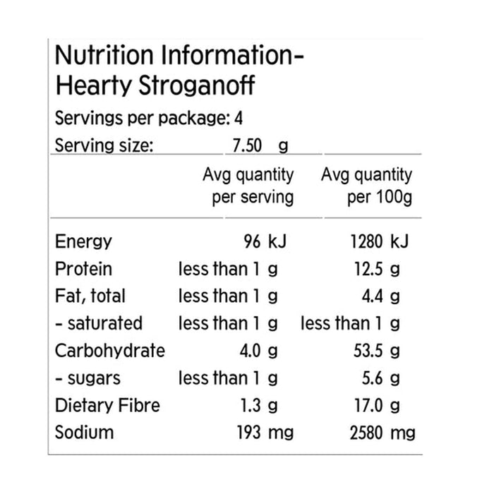Mingle Create Your Own Hearty Stroganoff