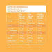 Protein Bread Company Low Carb Banana Bread Mix