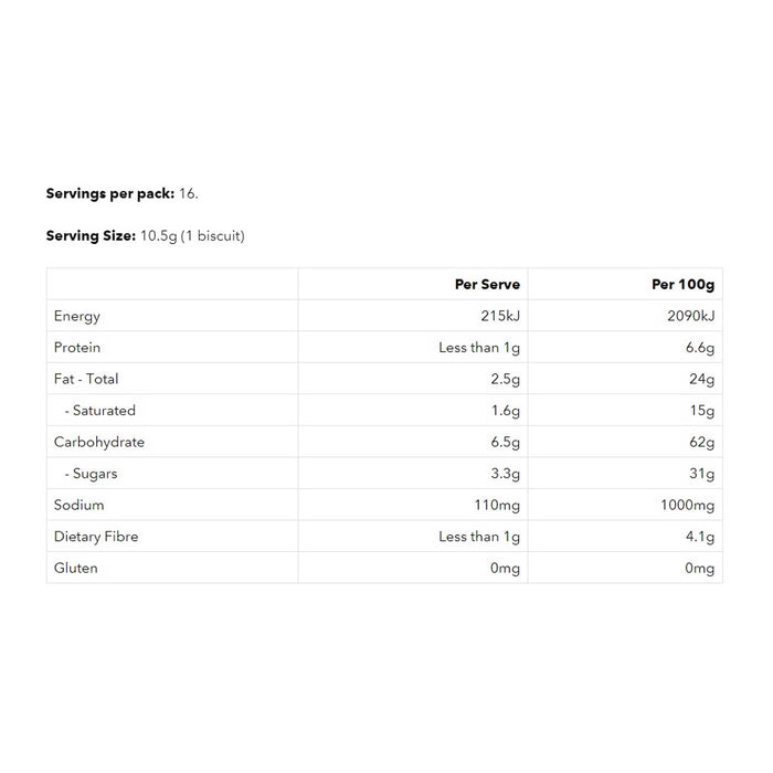 Schar Gluten Free Chocolate O’s