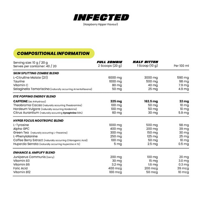 Zombie Labs Infected High Stim Pre workout, Vicious Vanilla Flavour, 40 Serves, 400g, Wicked NRG
