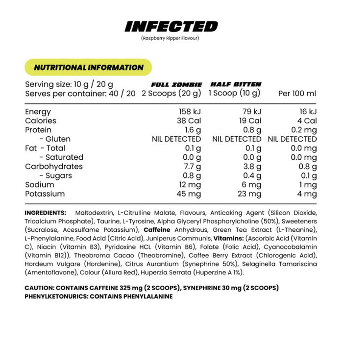 Zombie Labs Infected